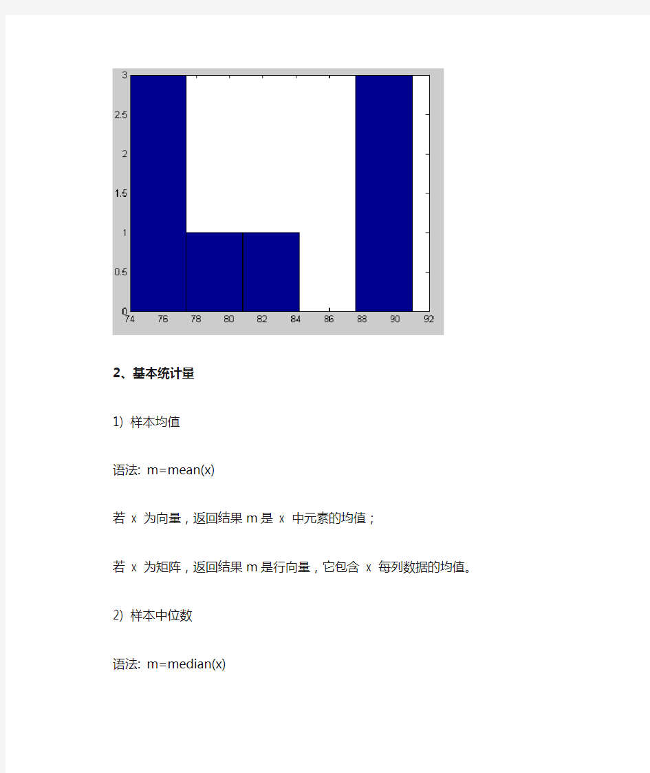 matlab在统计数据描述性分析的应用