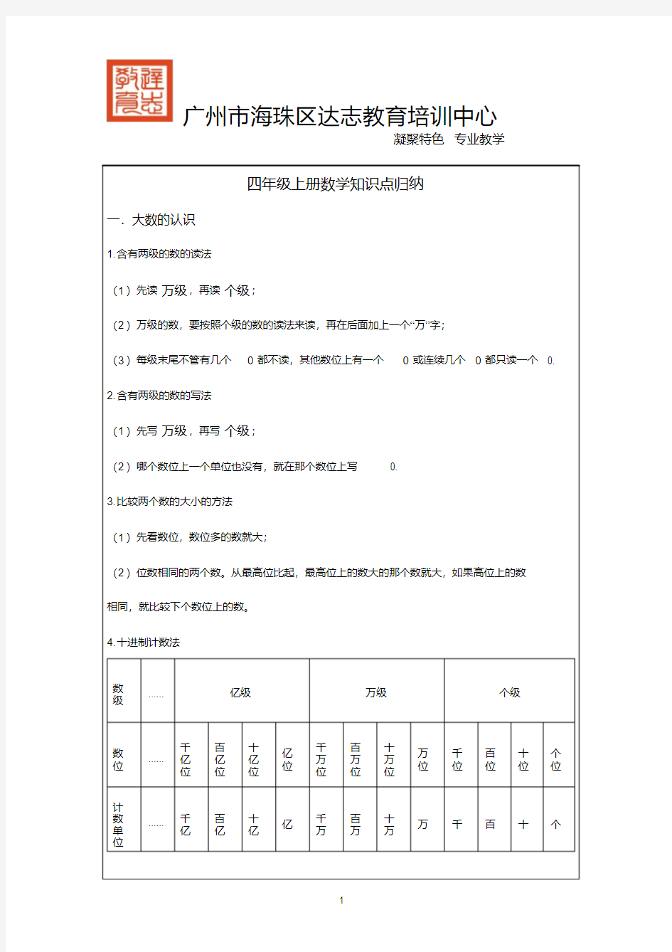 (完整版)四年级上册数学知识点归纳