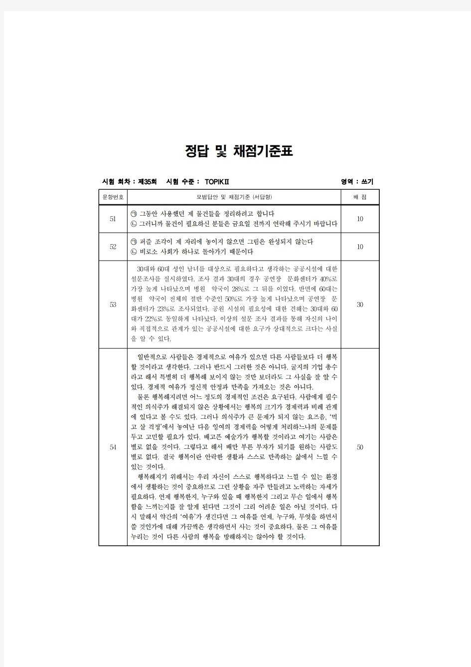 第35届TOPIK韩语能力考试真题卷写作答案参考范文