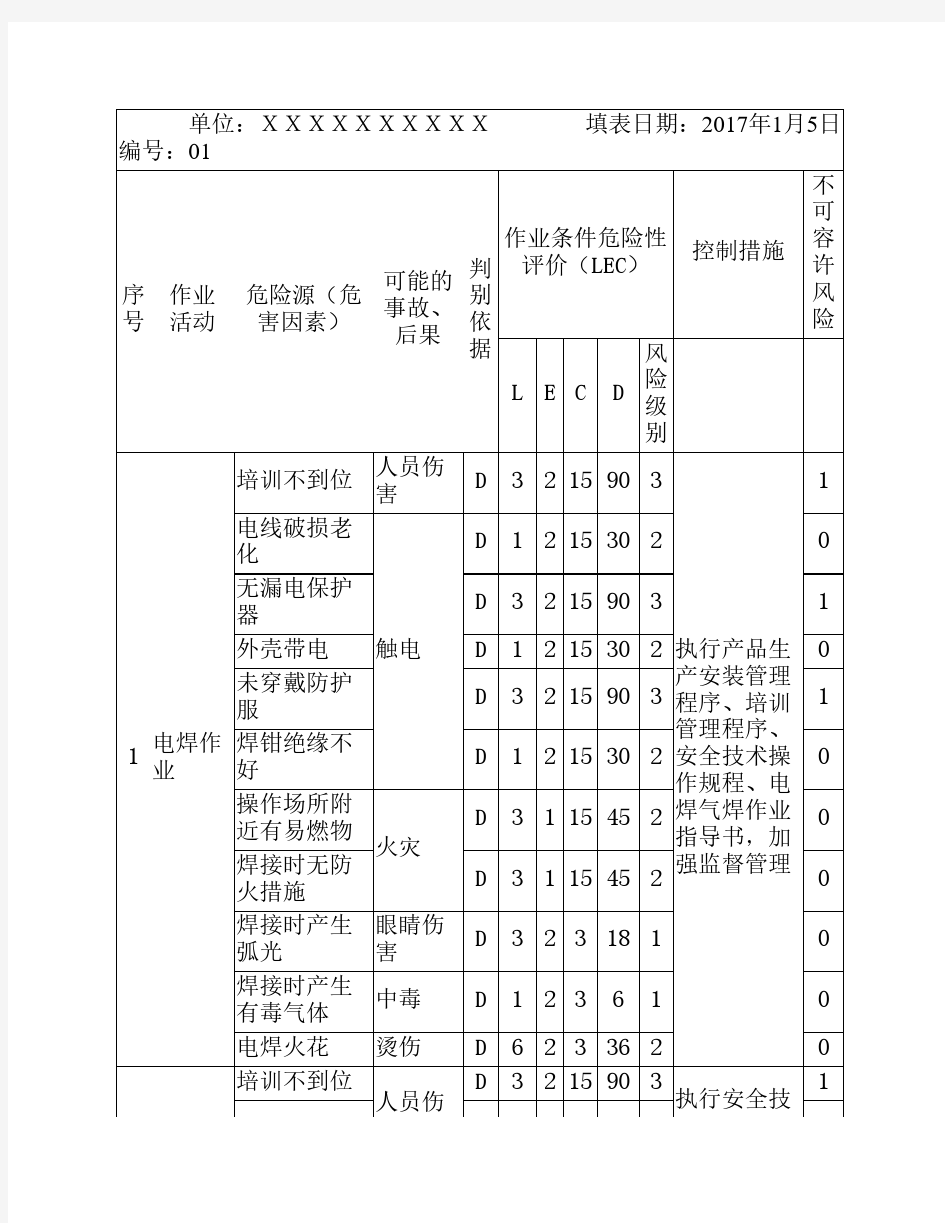 危险有害因素识别及风险评价表