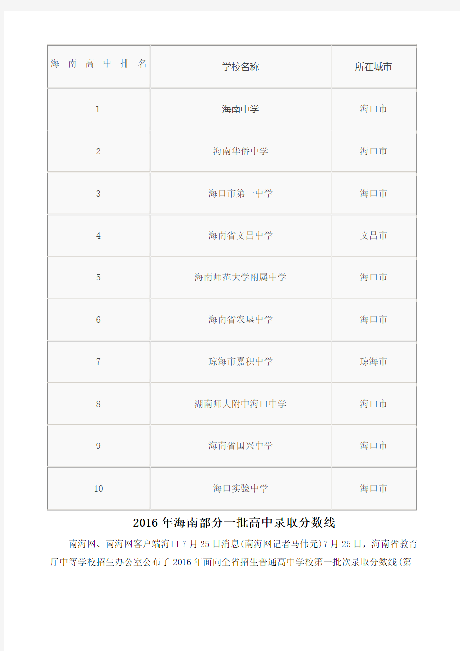 海南省排名前十的高中