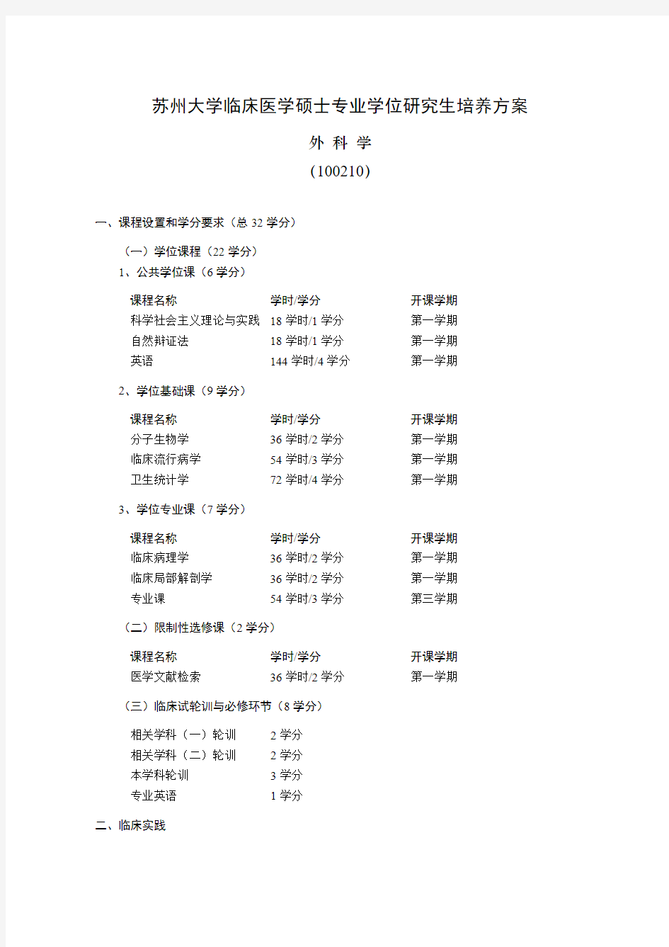 苏州大学临床医学硕士专业学位研究生培养方案-苏州大学研究生院