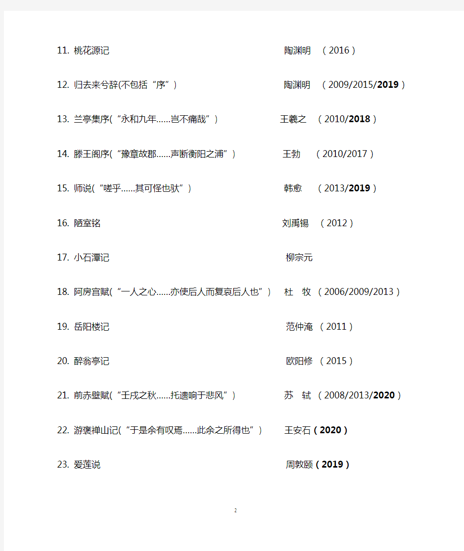 2021年北京市高考古诗文背诵推荐篇目 - 副本
