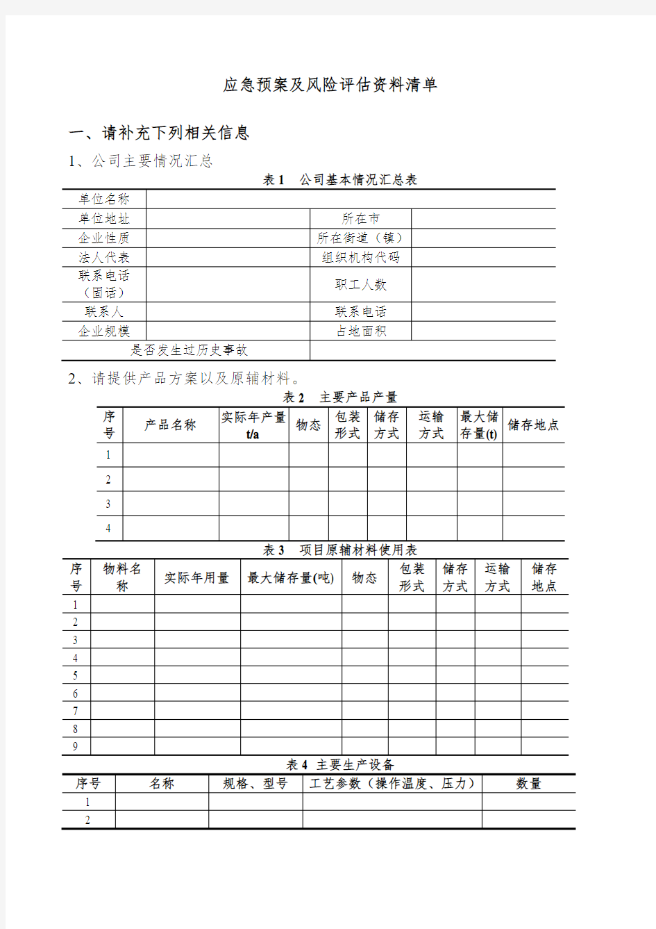 应急预案风险评估清单