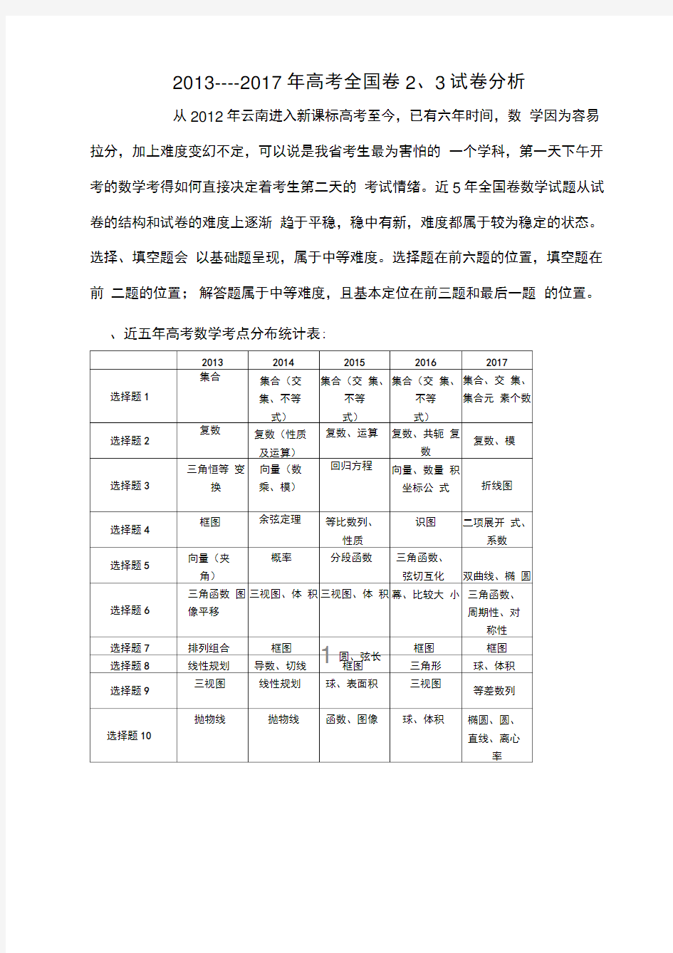 近5年高考数学全国卷2、3试卷分析