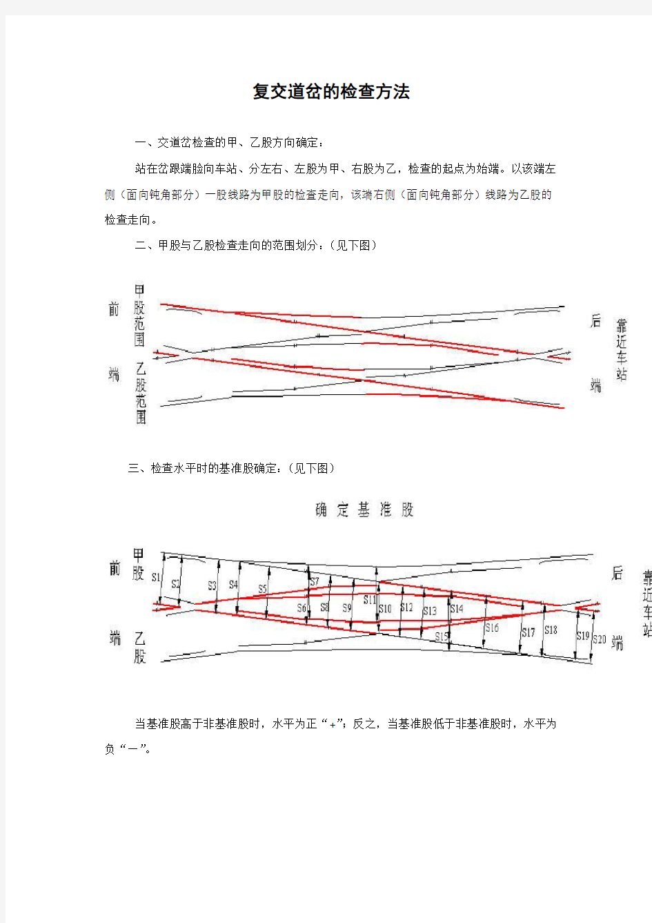 复交道岔的检查方法