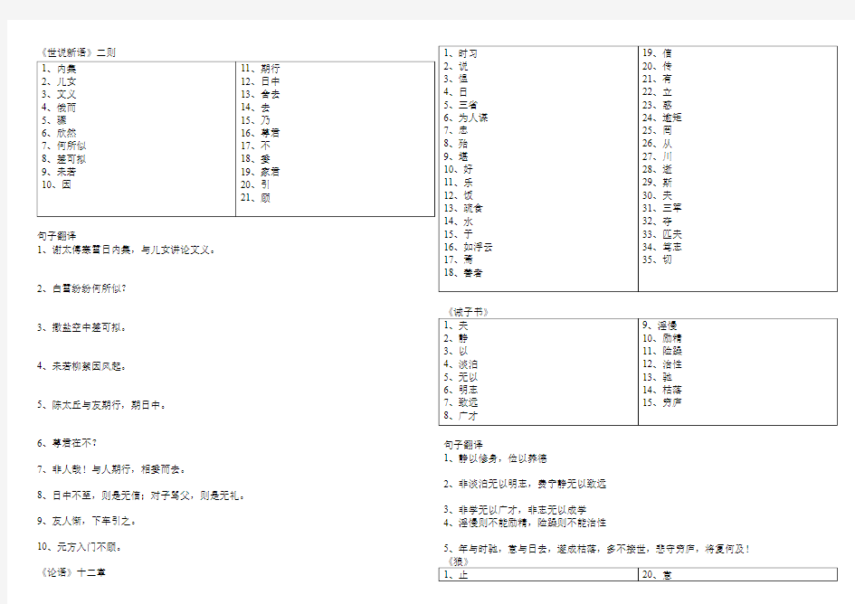 2016版人教版七年上古文重点字词和句子翻译