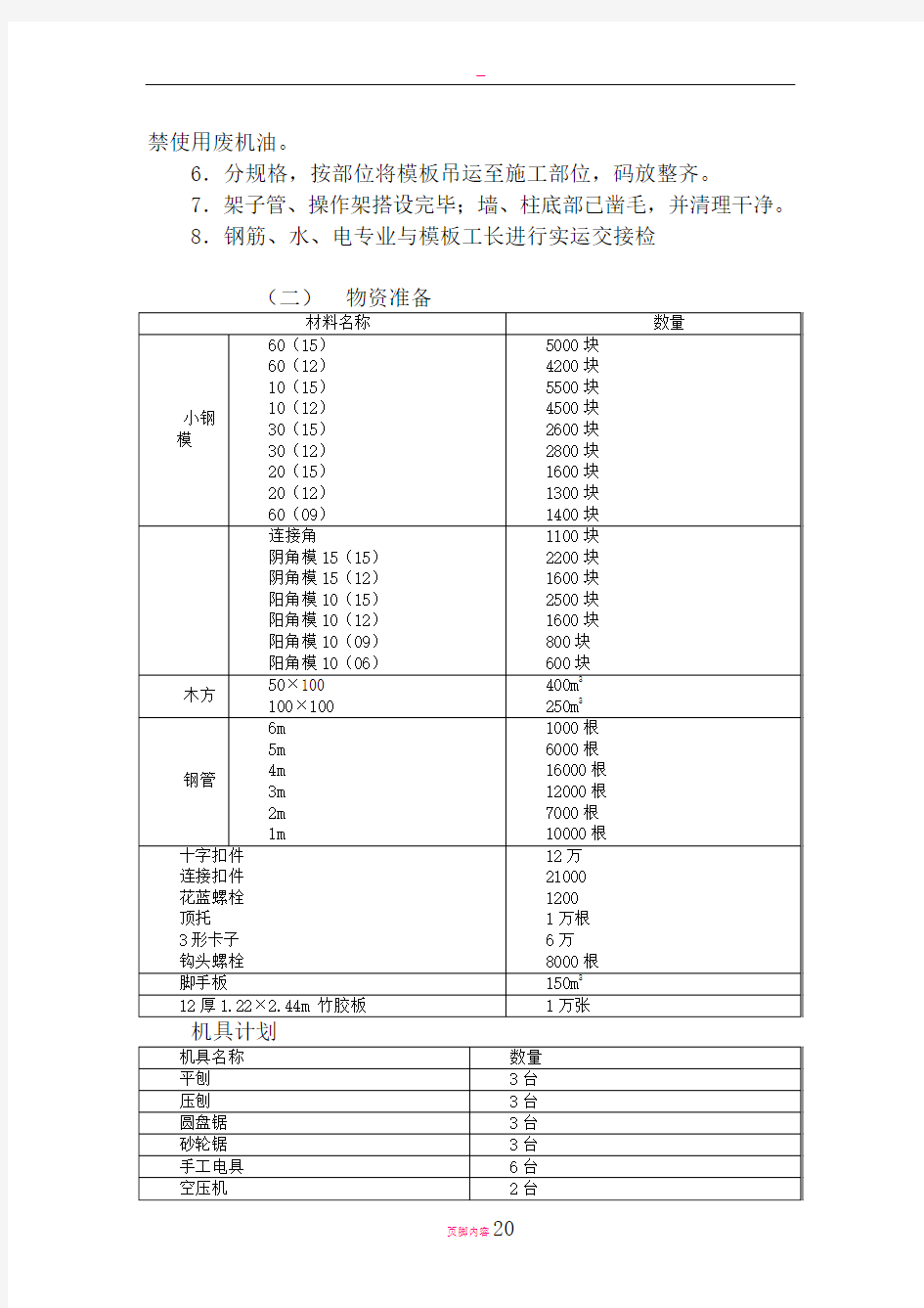 模板施工方案(组合钢模板)