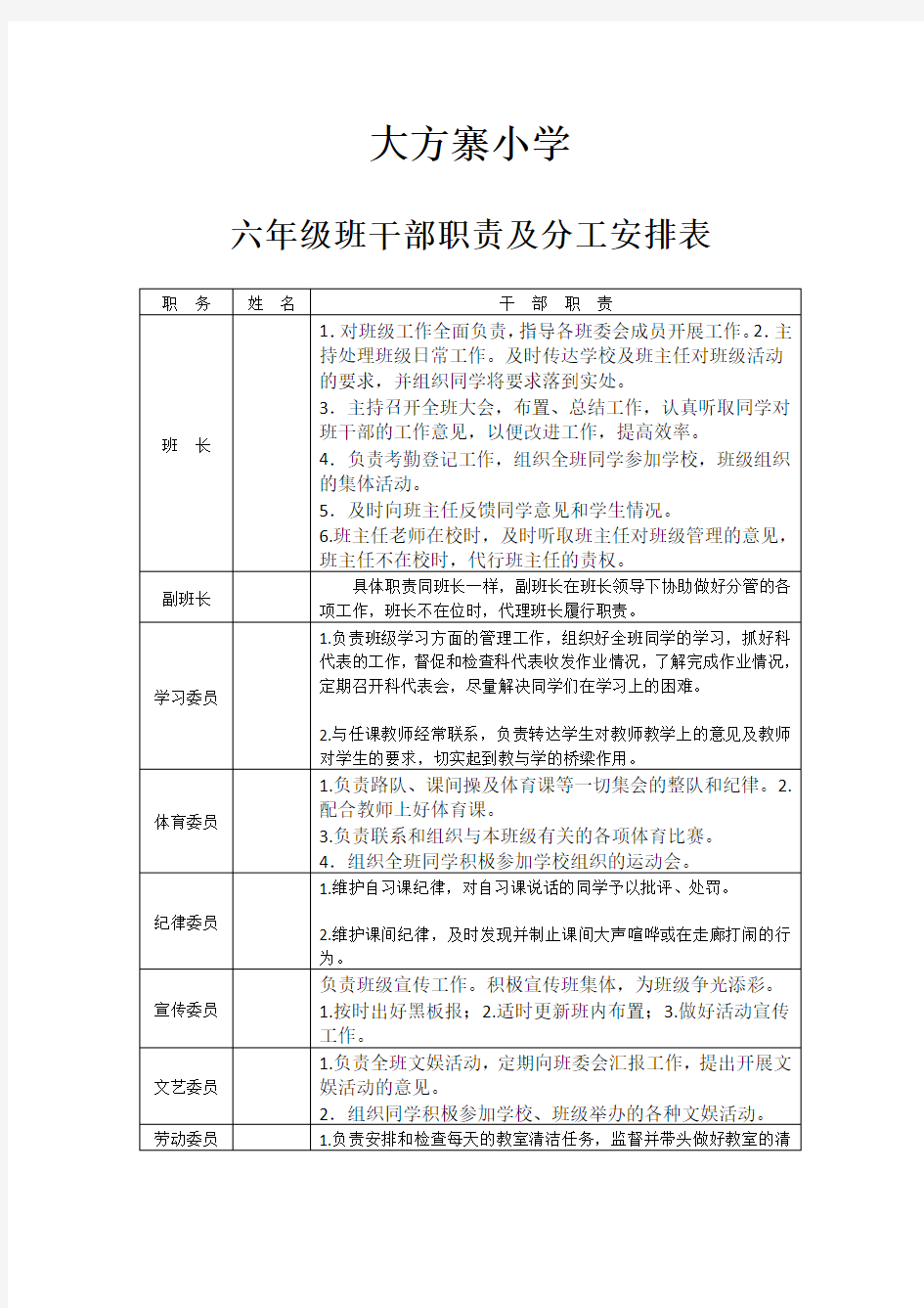 小学班干部职责及分工安排表