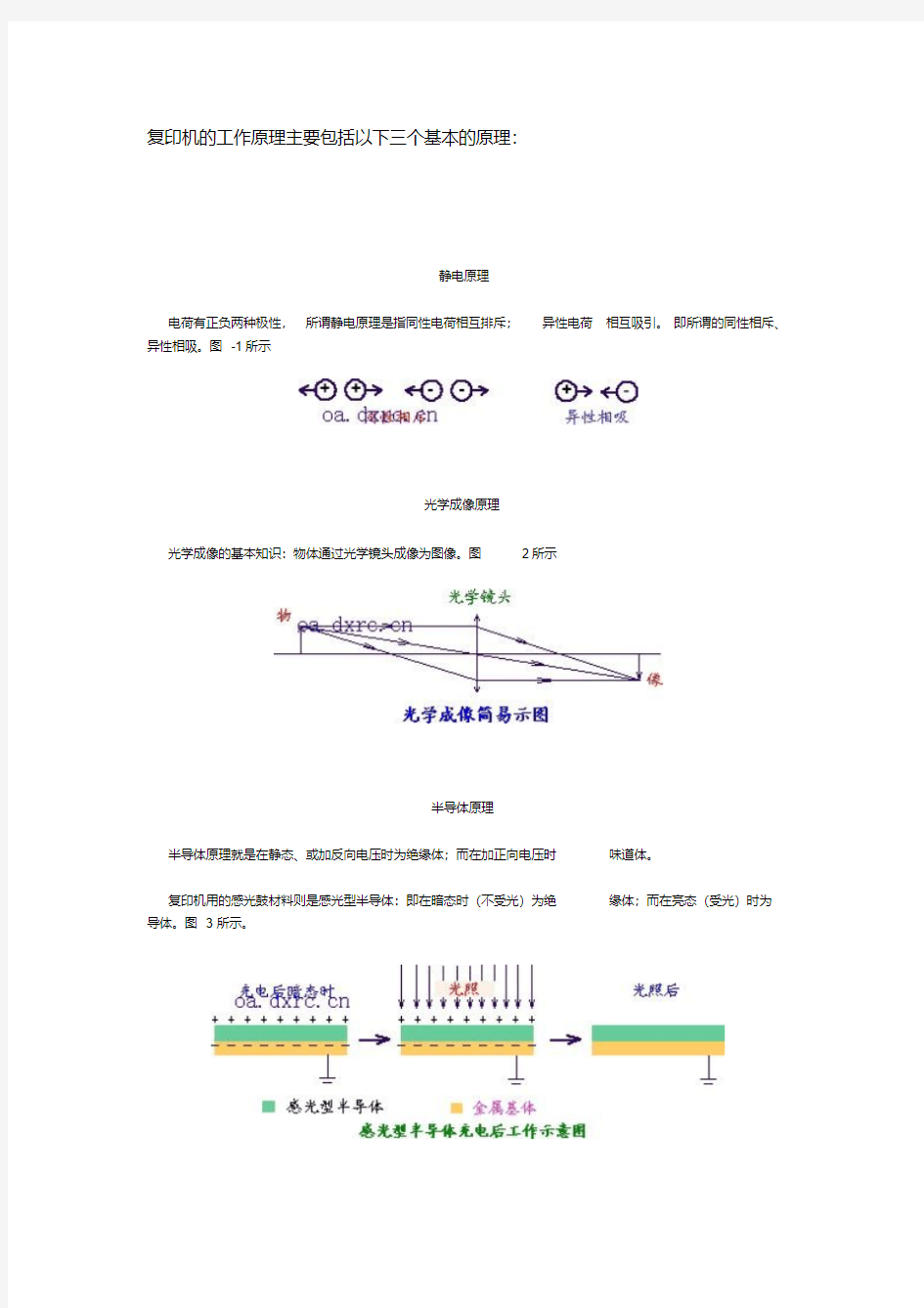 复印机维修学习教程--维修入门学习篇