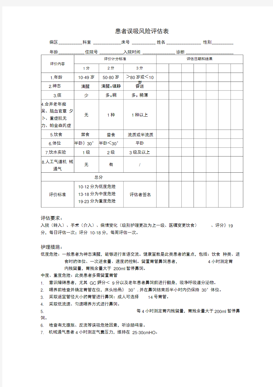 患者误吸风险评估表