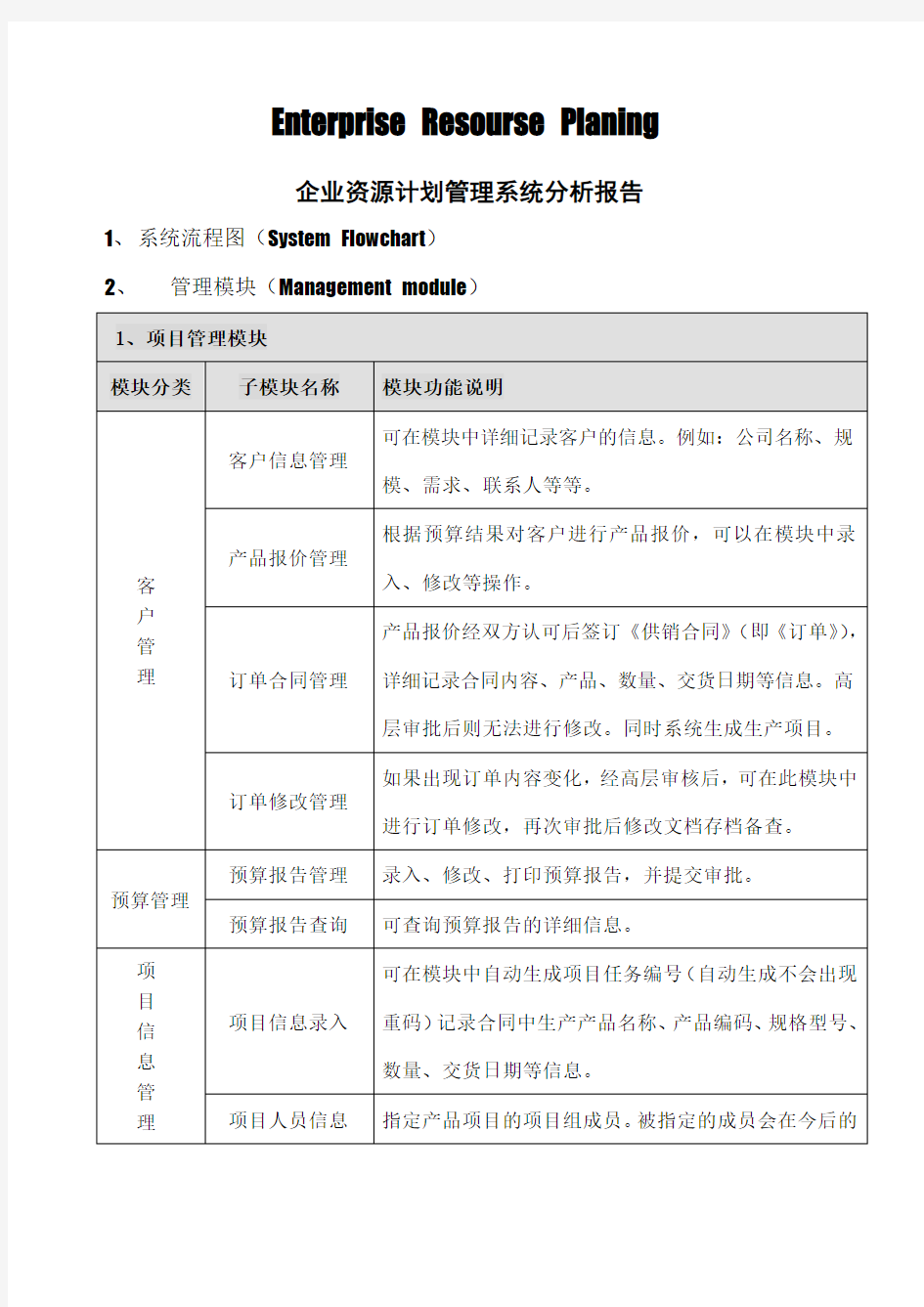 生产制造企业管理系统功能模块分析