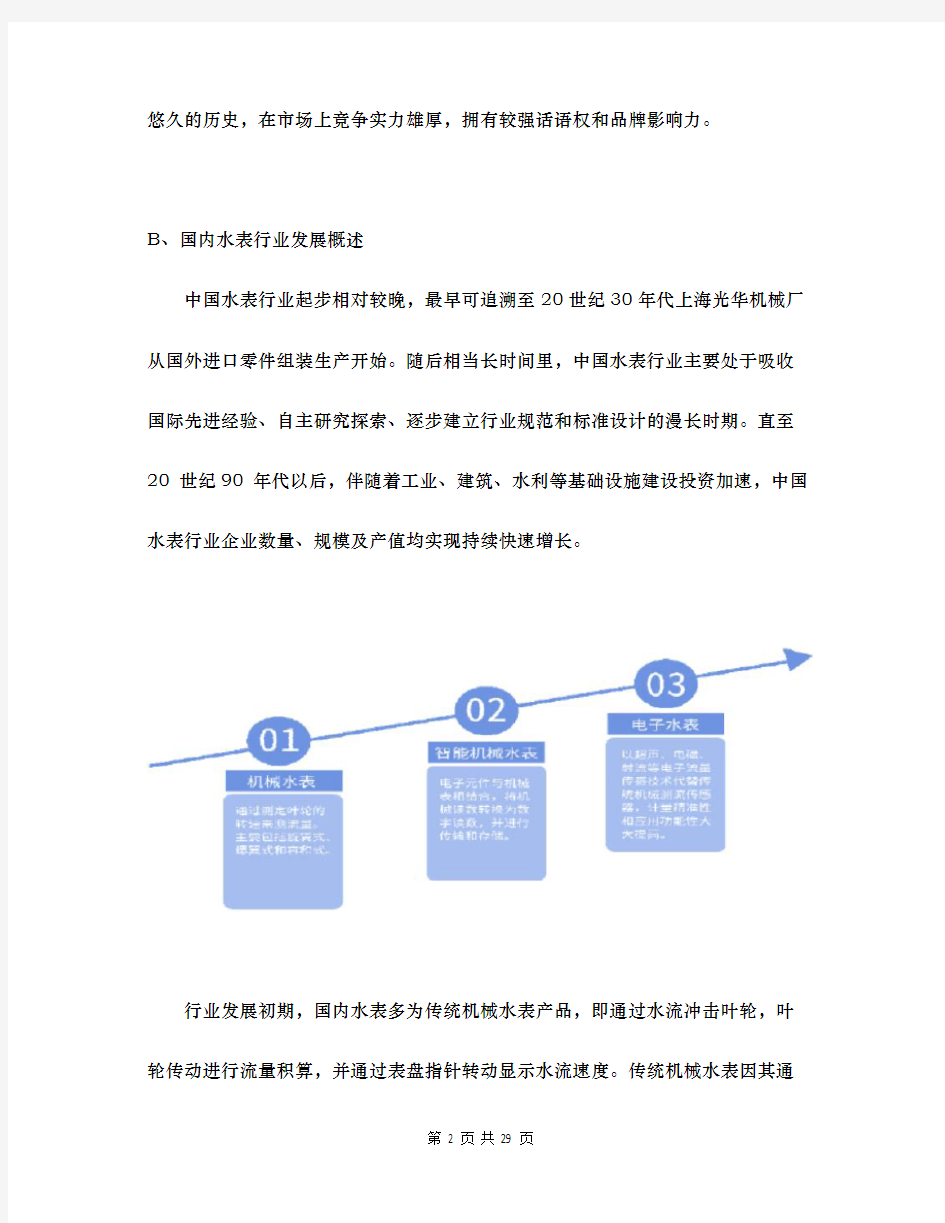 中国智能水表行业研究