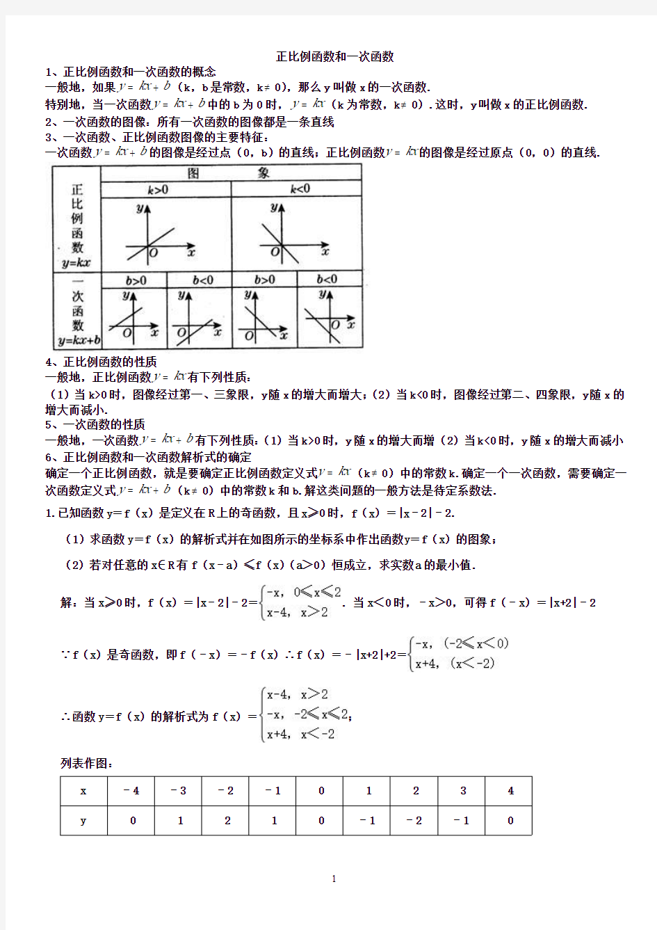 函数图象变换解析版