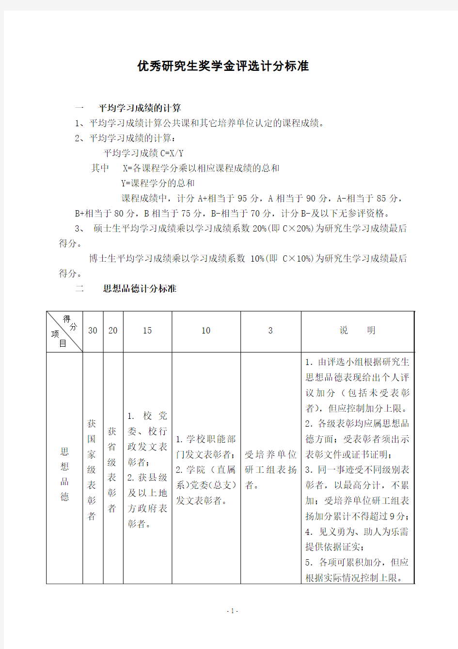 优秀研究生奖学金评选计分标准