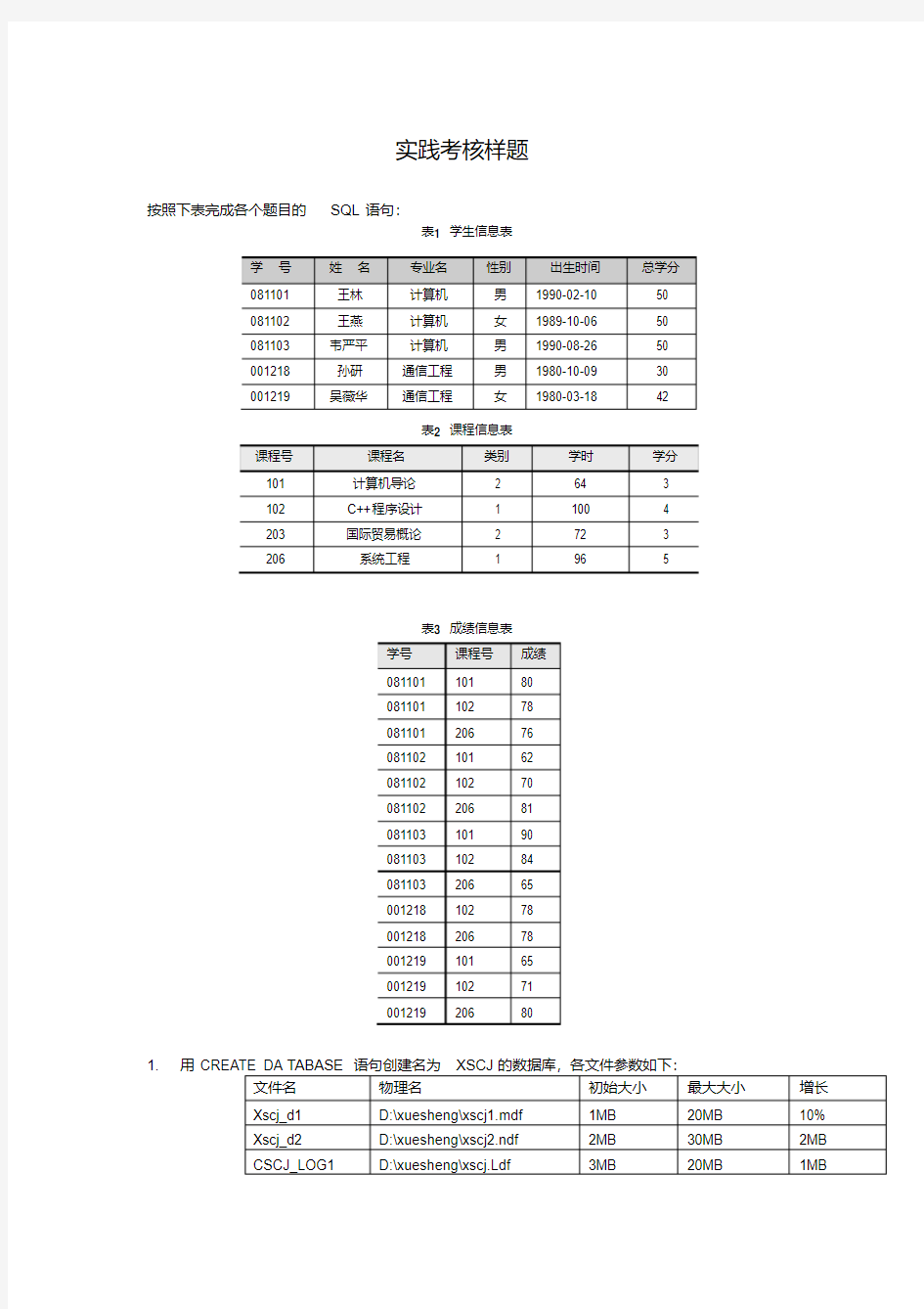 【最新大学期末考试题库答案】(SQLserver)大连理工大学城市学院SQLServer期末复习题库