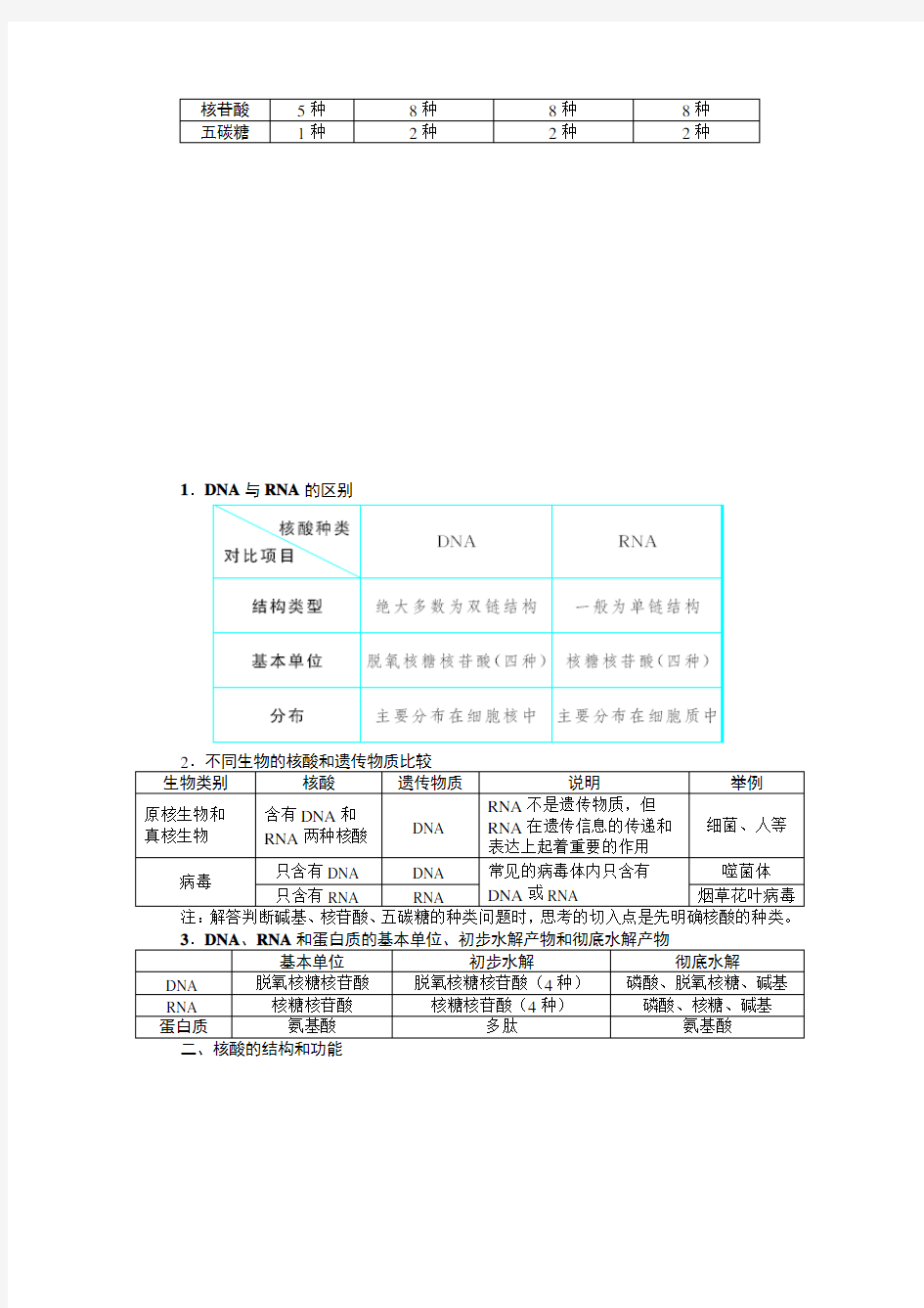 2.2 细胞中的生物大分子(第3课时)教案(苏教版必修一)