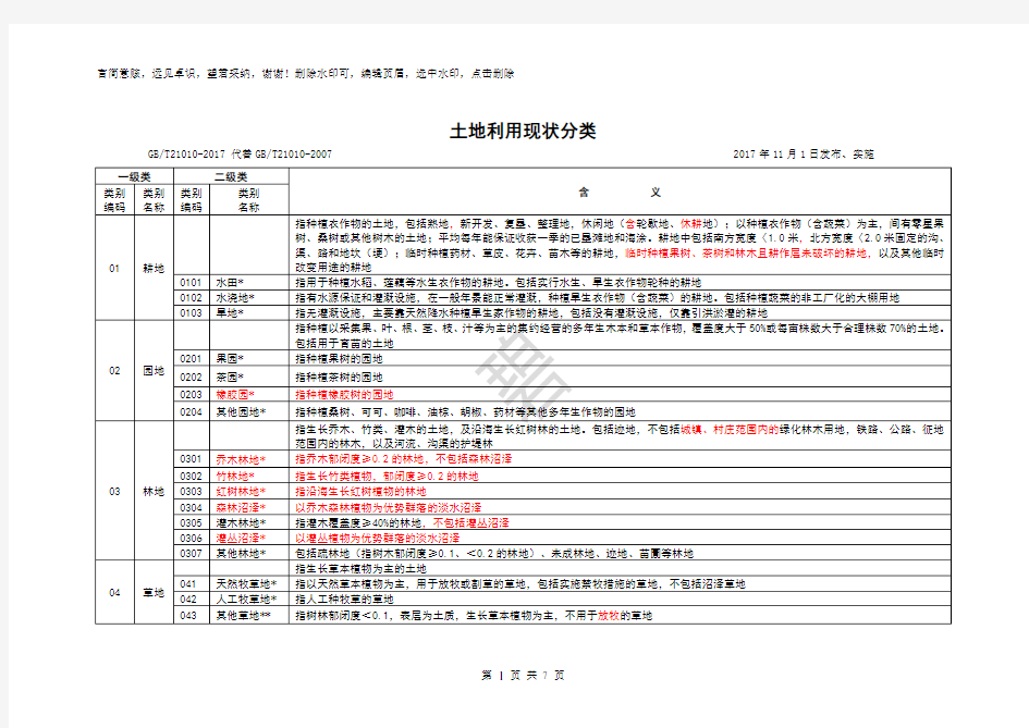 土地利用现状分类(2019年版)