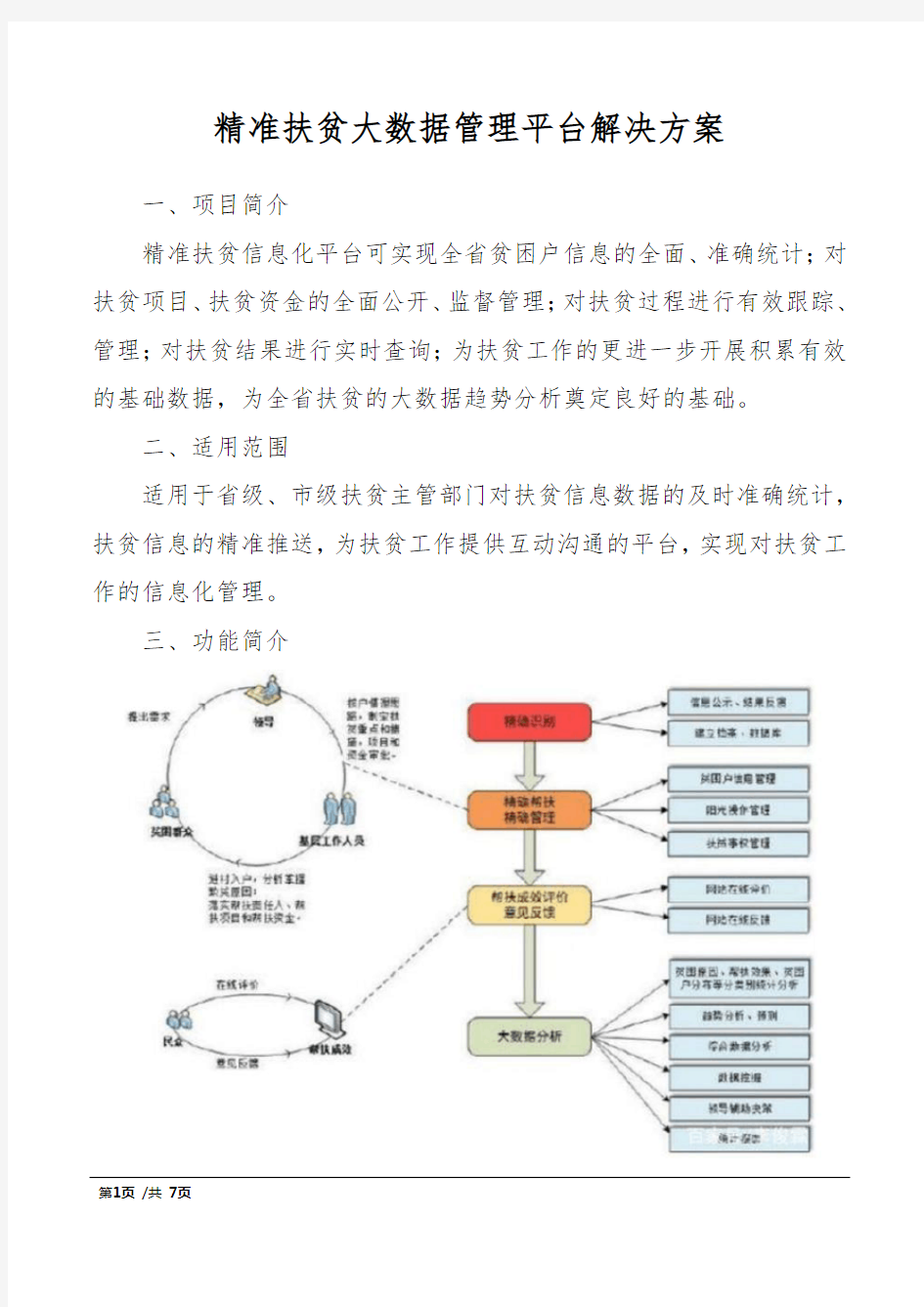 精准扶贫大数据云管理平台解决方案