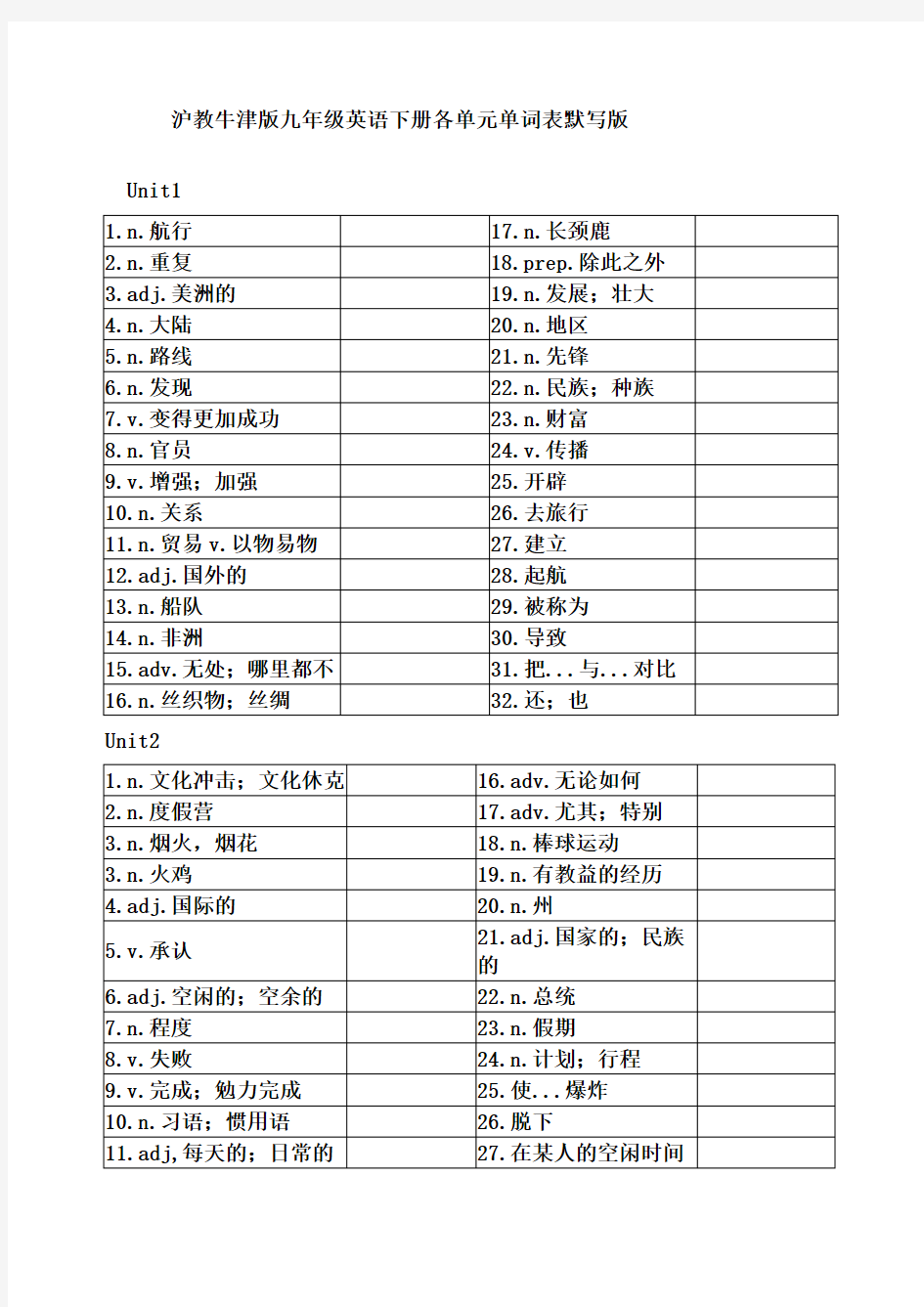 沪教牛津版九年级英语下册单词表默写版