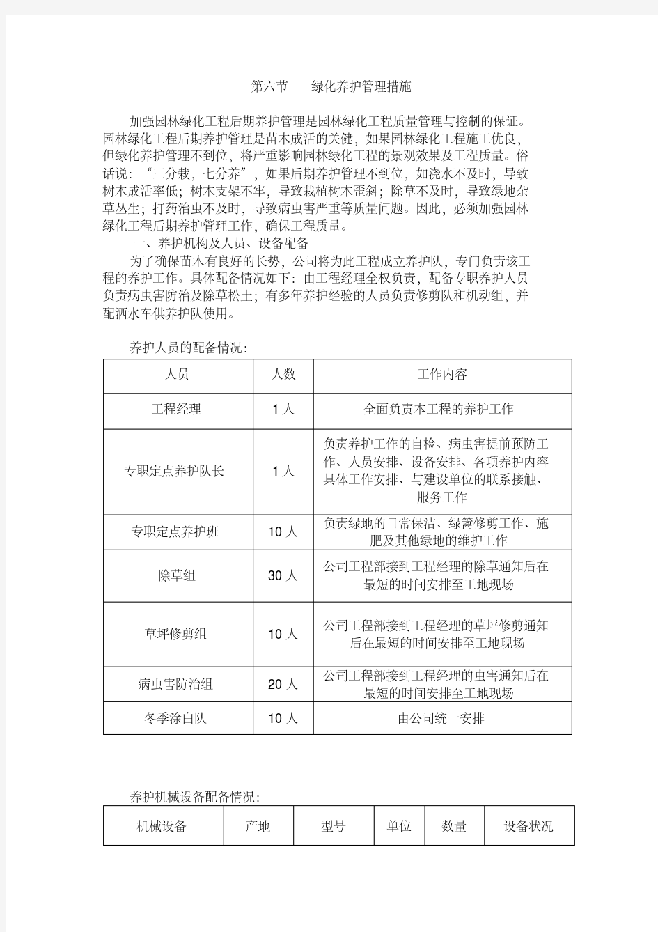 绿化养护管理制度措施