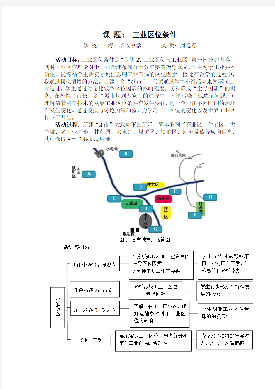 工业区位条件