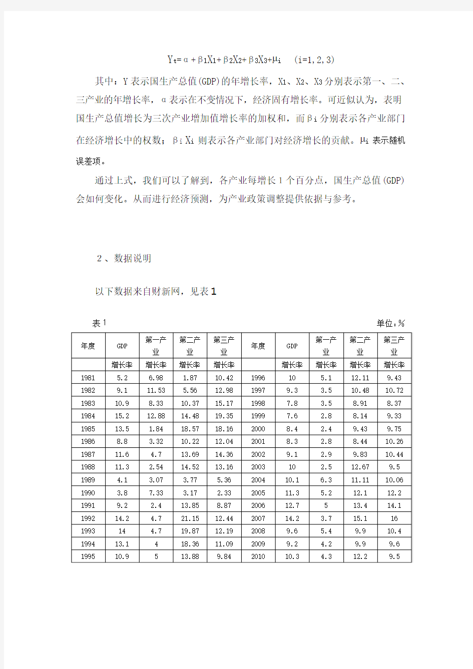 计量经济学论文产业结构变动对我国经济增长影响