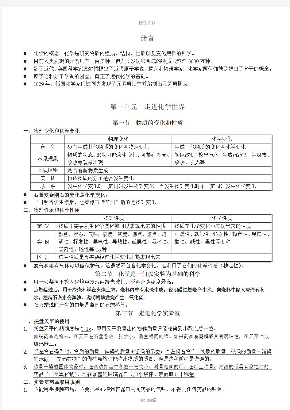 人教版九年级化学全册复习笔记最全