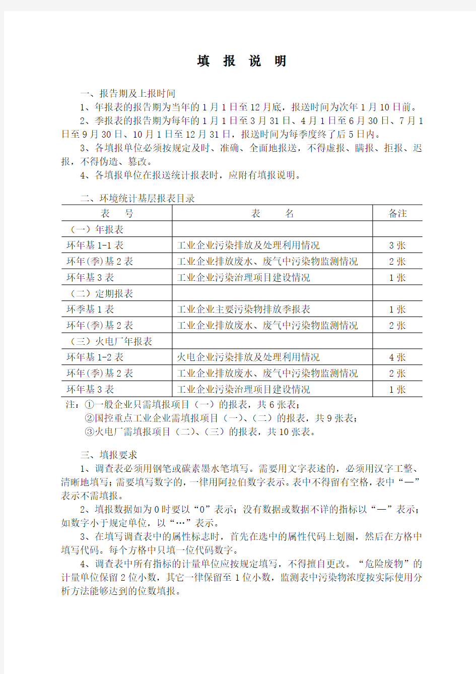 污染物排放量的计算方法