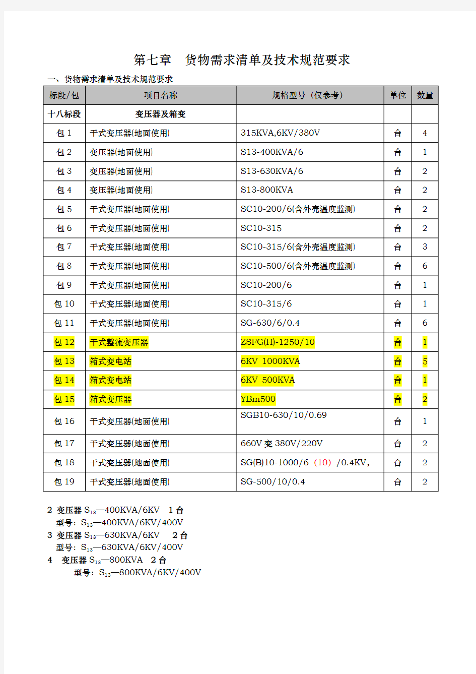 变压器技术设计规范方案要求内容