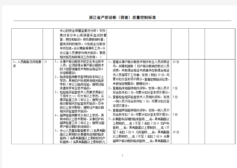 产前诊断质控标准打印版1022