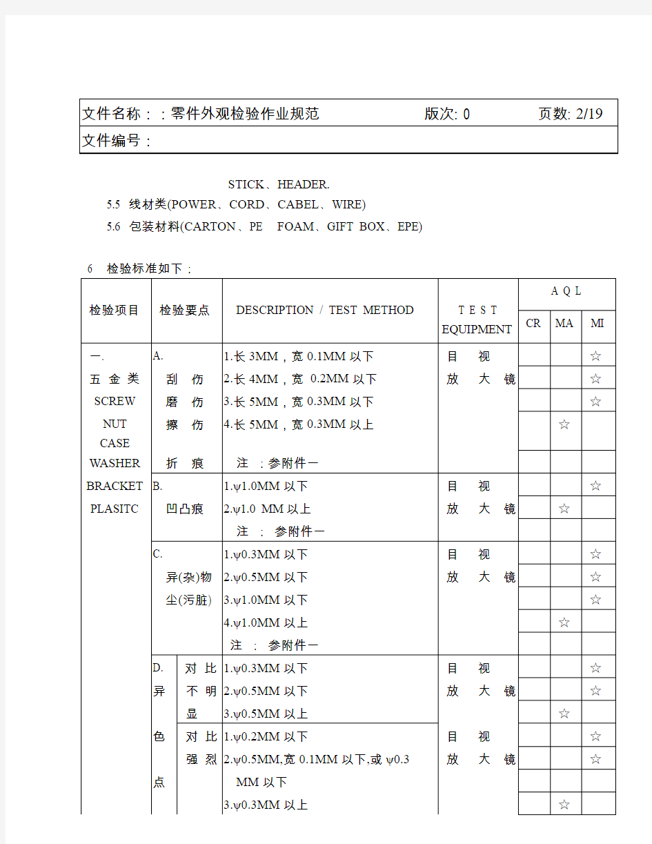 零件外观检验作业规范