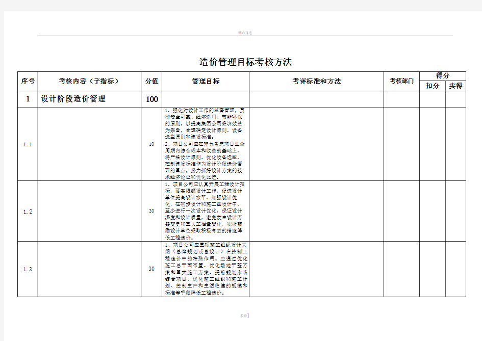 成本管理绩效考核指标