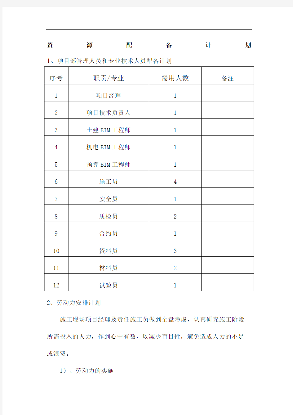 项目资源配置计划