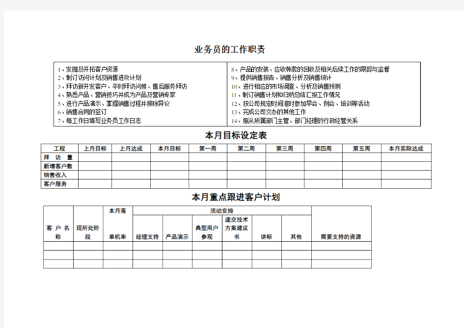 业务员跟单报表格