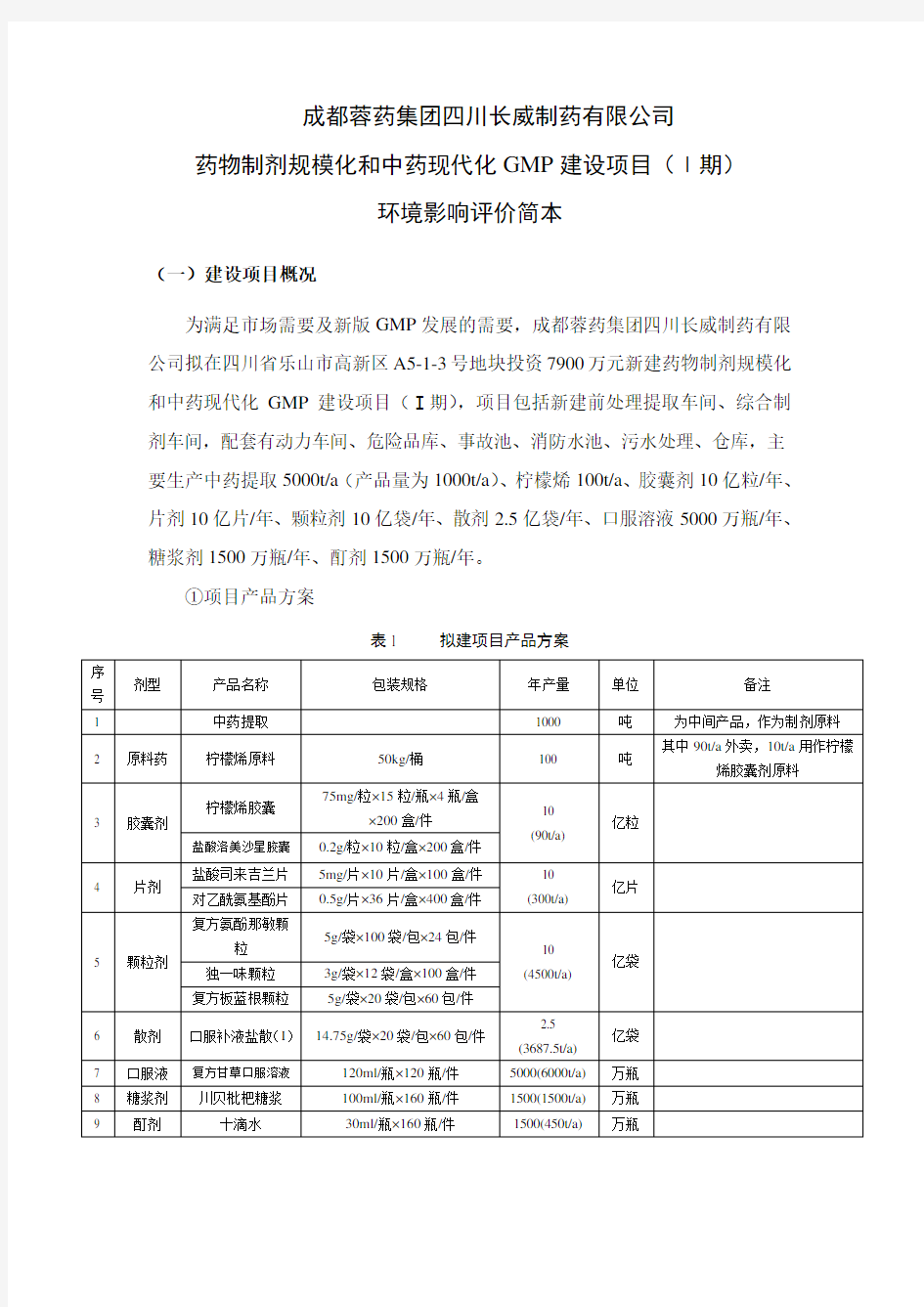 成都蓉药集团四川长威制药有限公司