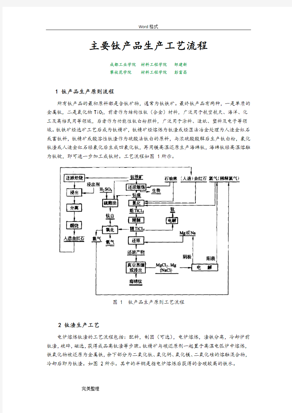 主要钛产品生产工艺流程图