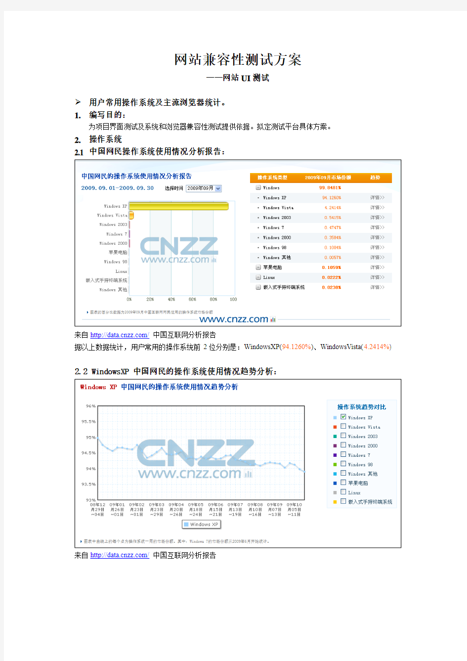 web测试_兼容性测试方案