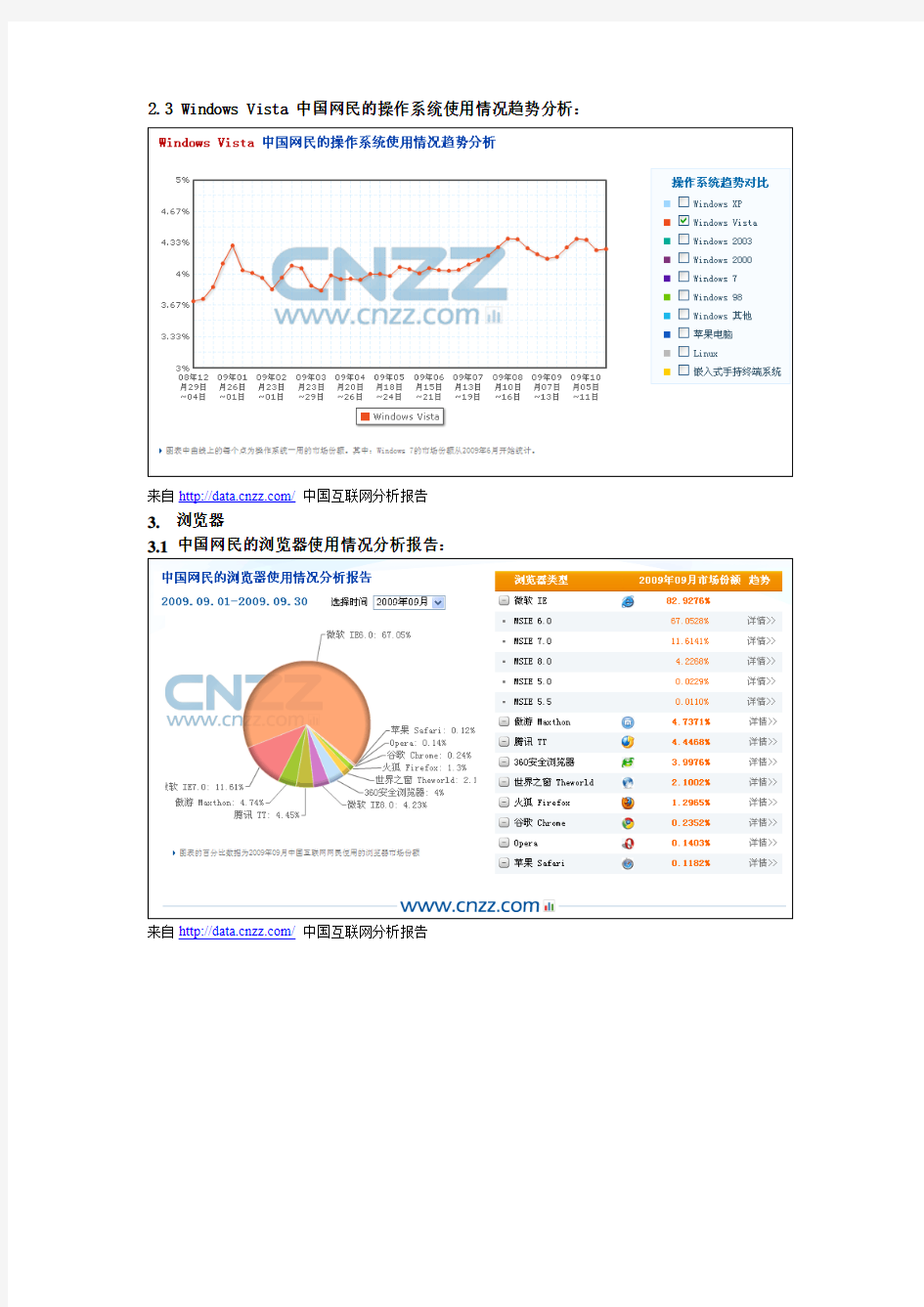 web测试_兼容性测试方案