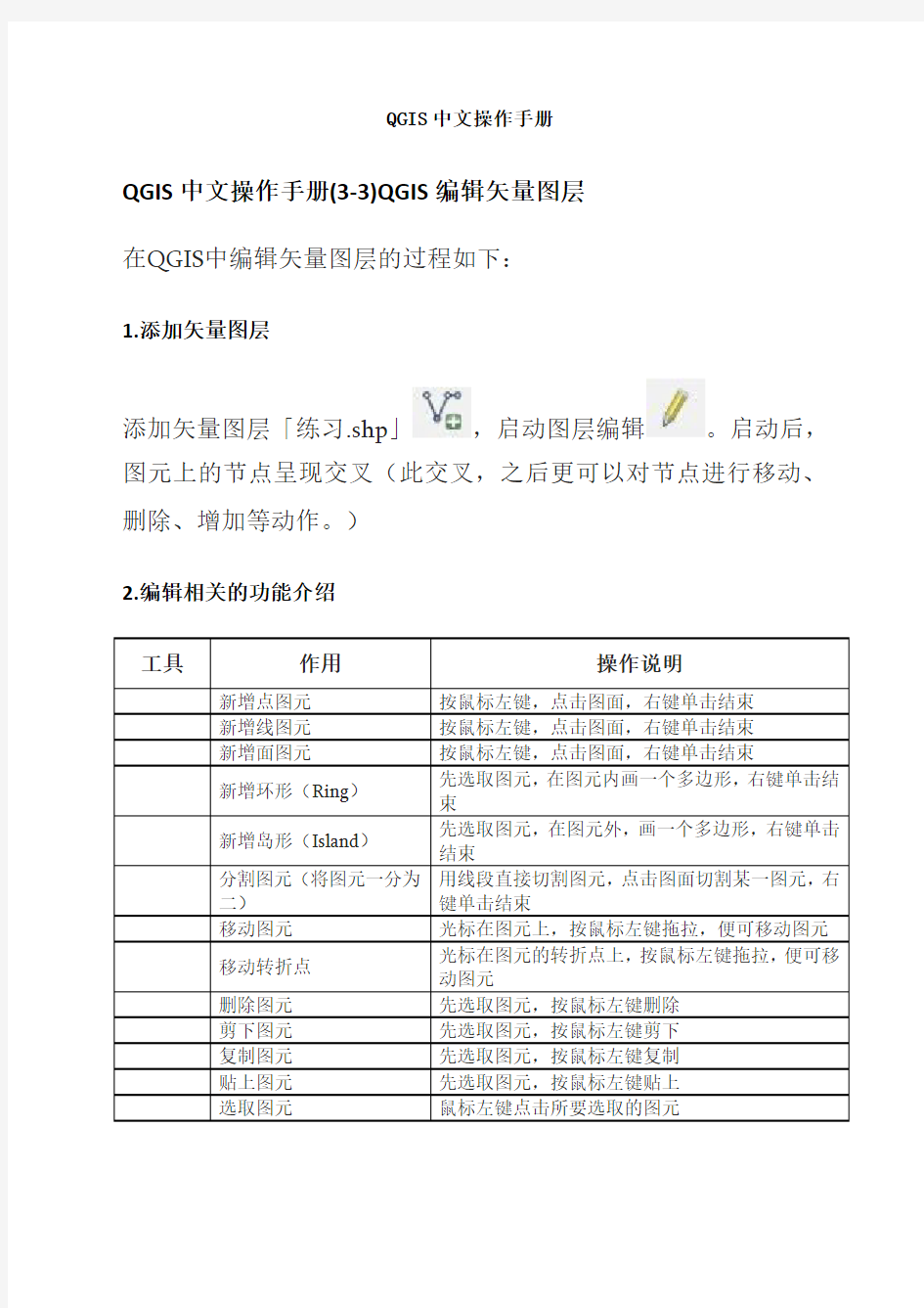 QGIS中文操作手册