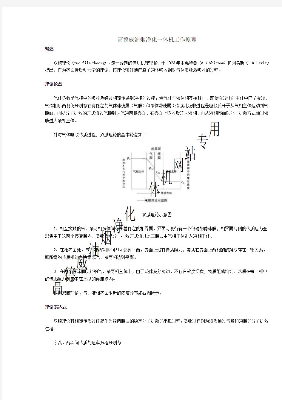 高德威油烟净化一体机工作原理