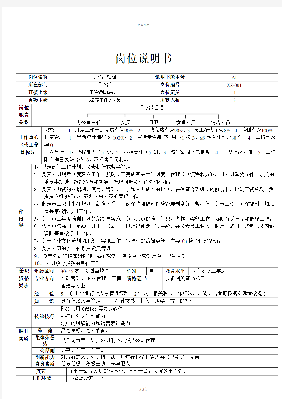 行政部经理岗位说明书及绩效考核表