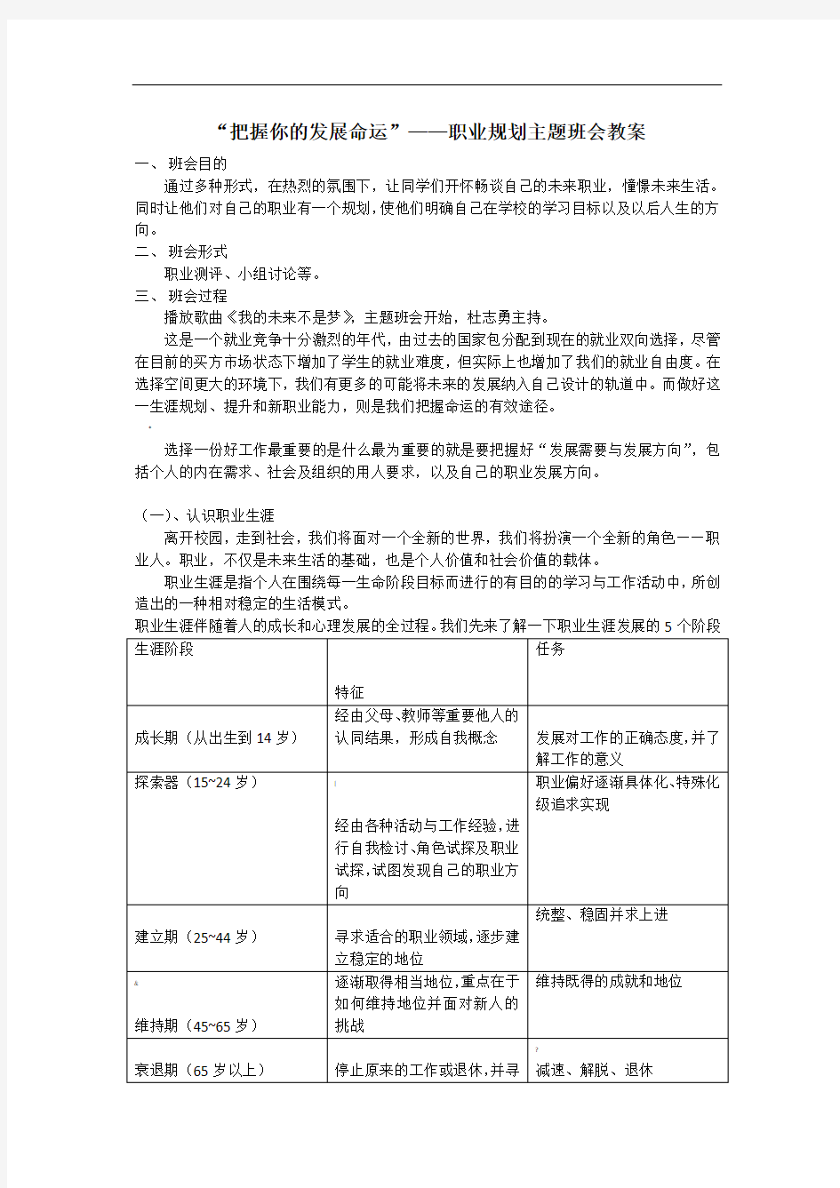 职业生涯规划主题班会教案汇编