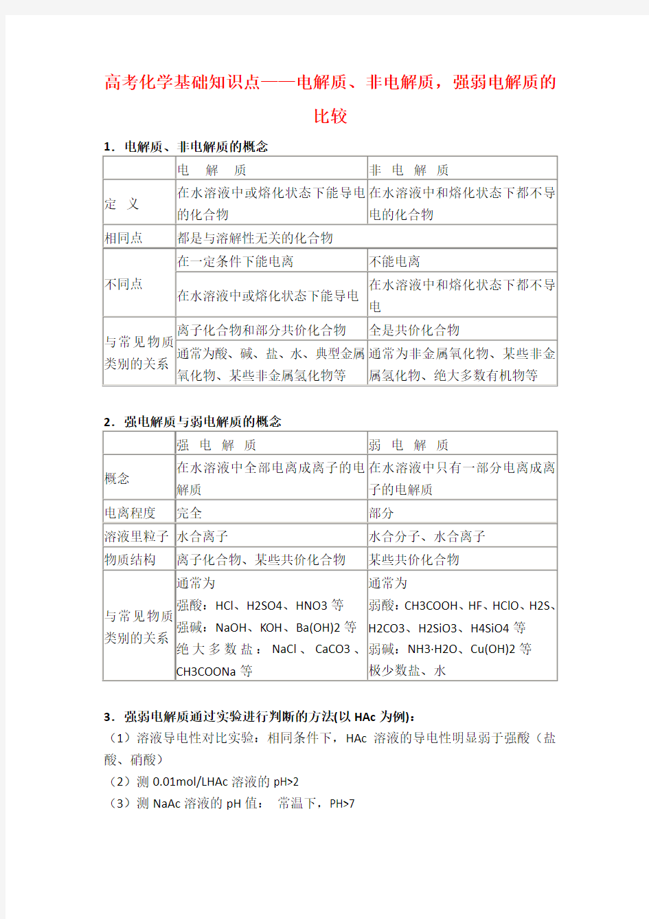 高考化学基础知识点电解质非电解质,强弱电解质的比较