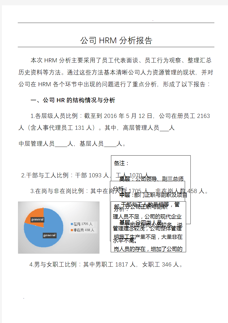 公司人力资源状况分析报告