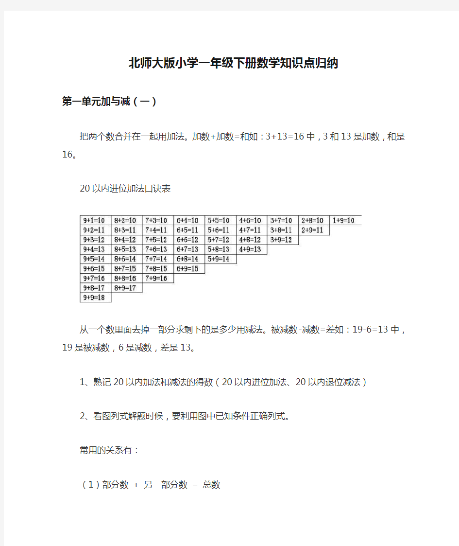 北师大版小学一年级下册数学知识点归纳