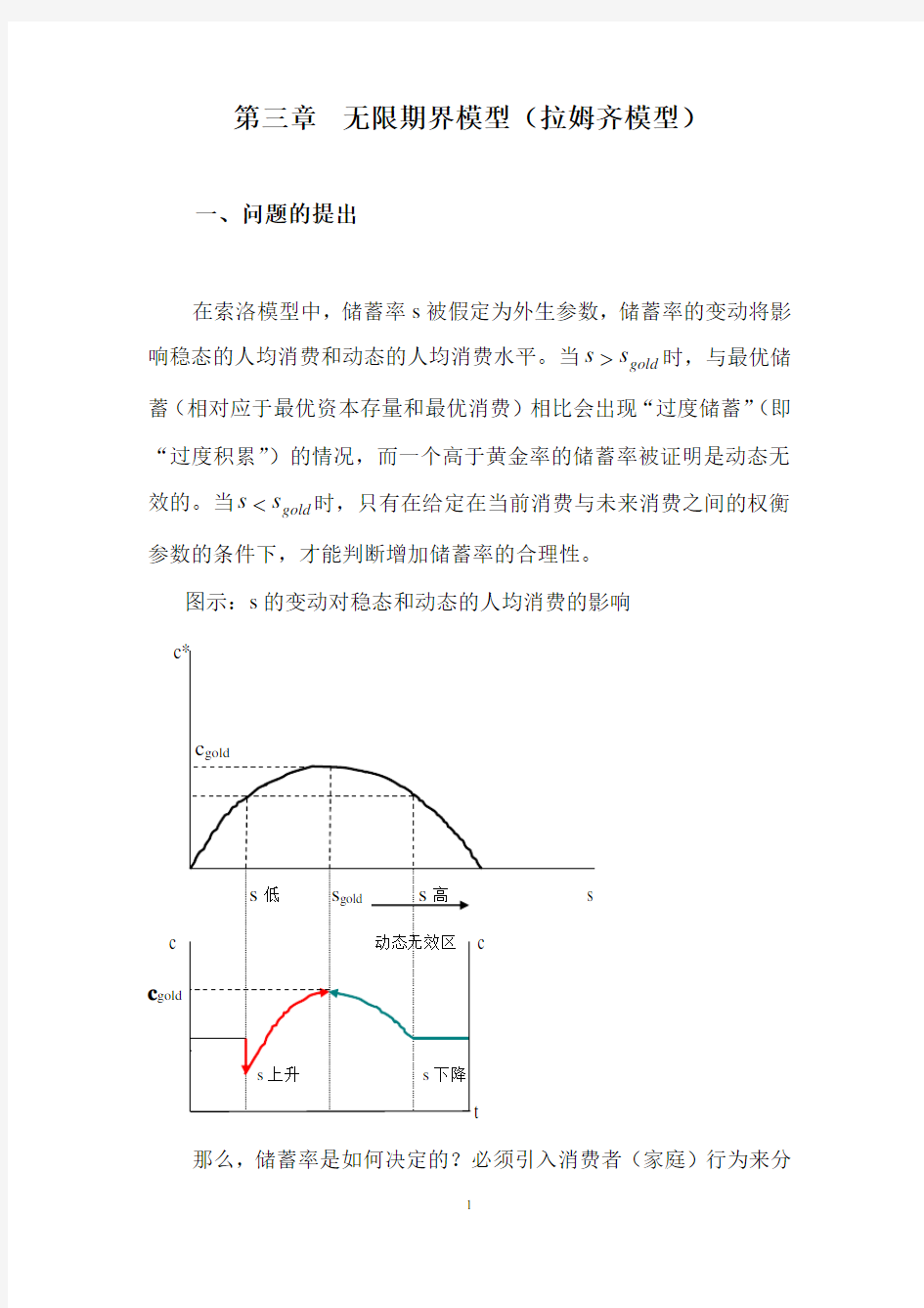 拉姆齐模型