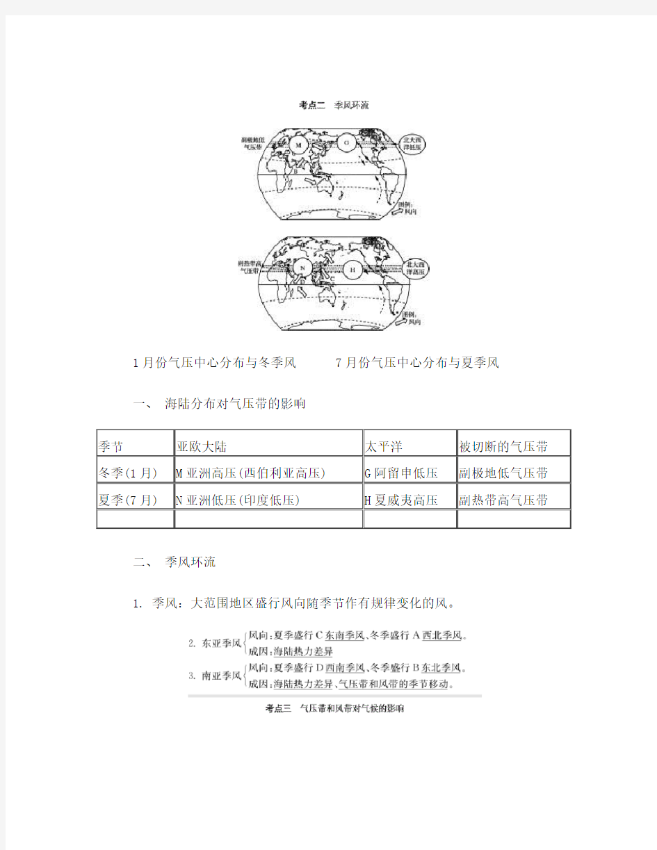 2019年江苏省地理学业水平测试(小高考)知识点复习：知识点八气压带和风带