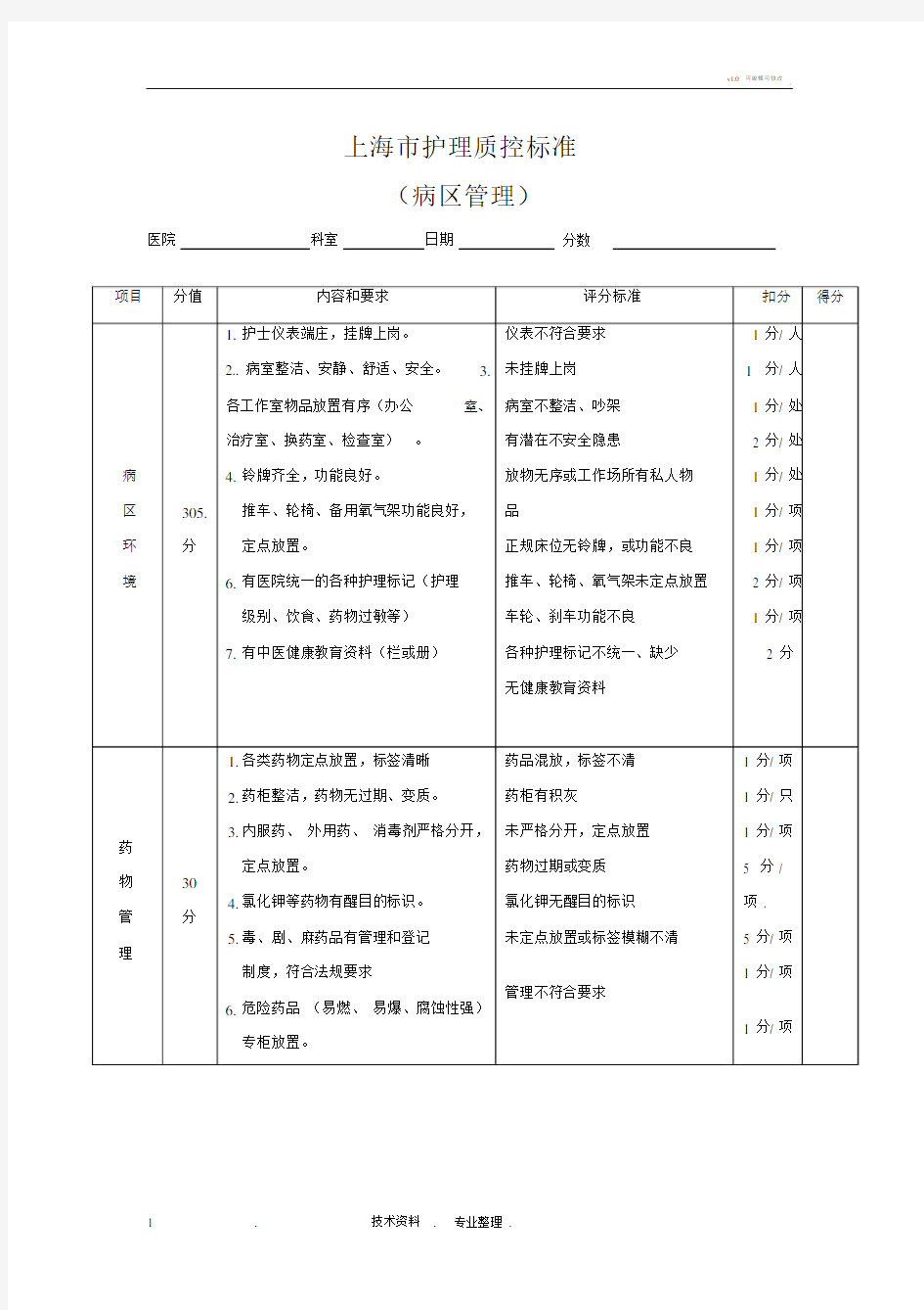 护理质控检查使用表.docx