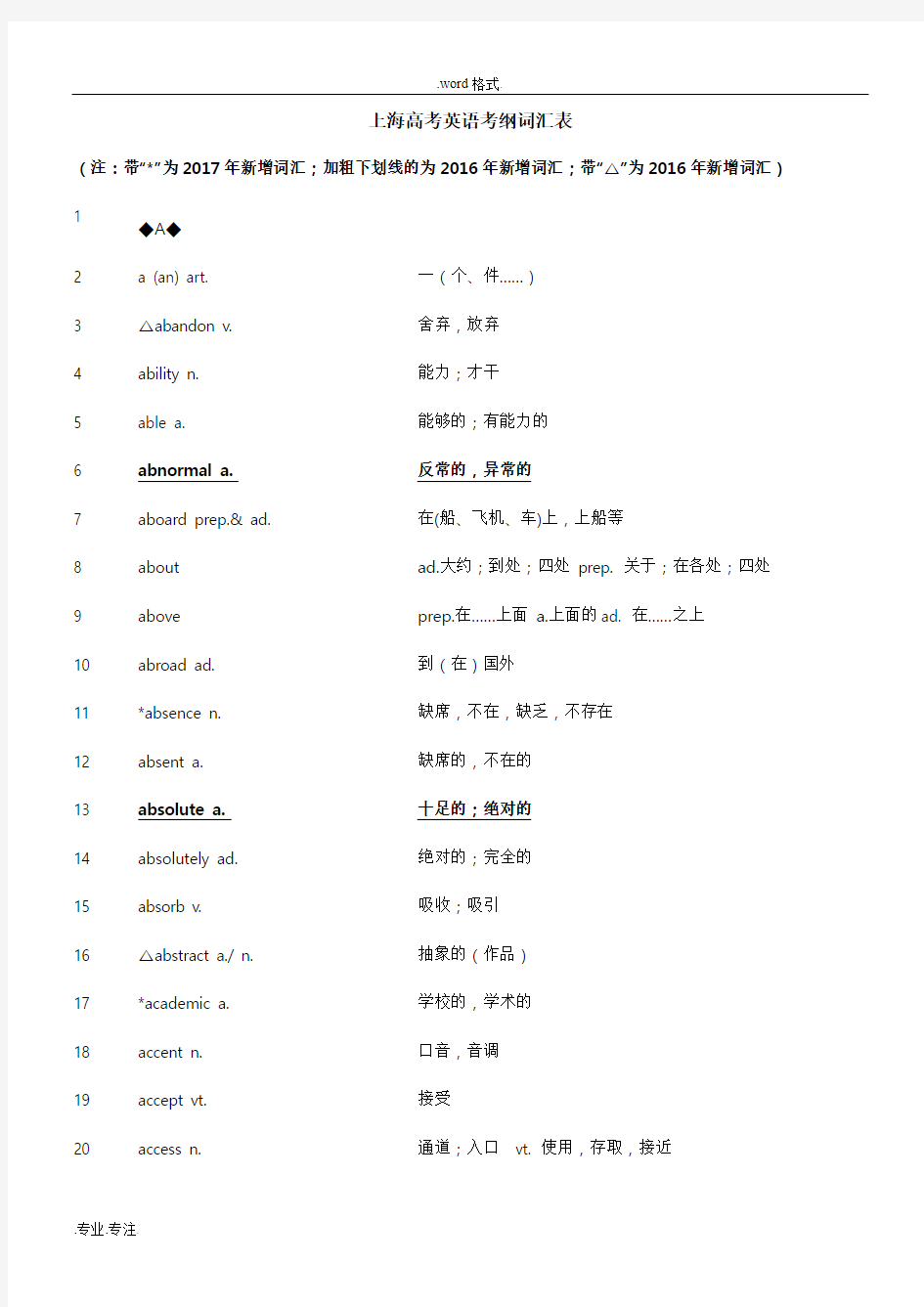 2017最新上海高考英语考纲词汇表完整版